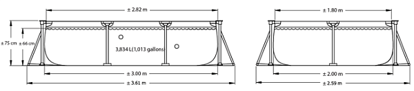 картинка Каркасный бассейн Rectangular Frame 300х200х75см, 3834л, Intex, 28272 от магазина Лазалка